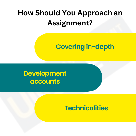 Assignment Help Oxford